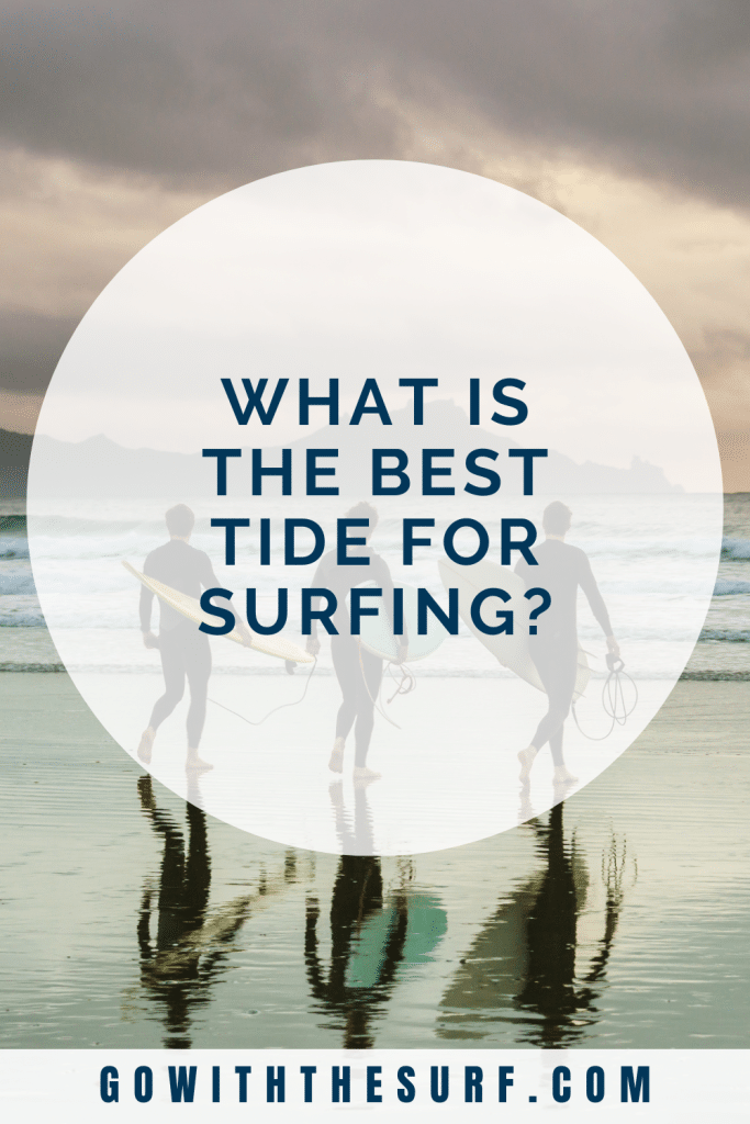 Promotional poster featuring two surfers walking on the beach holding surfboards at sunset, with text asking "what is the best tide for surfing?" and website "gowiththesurf.com" displayed.