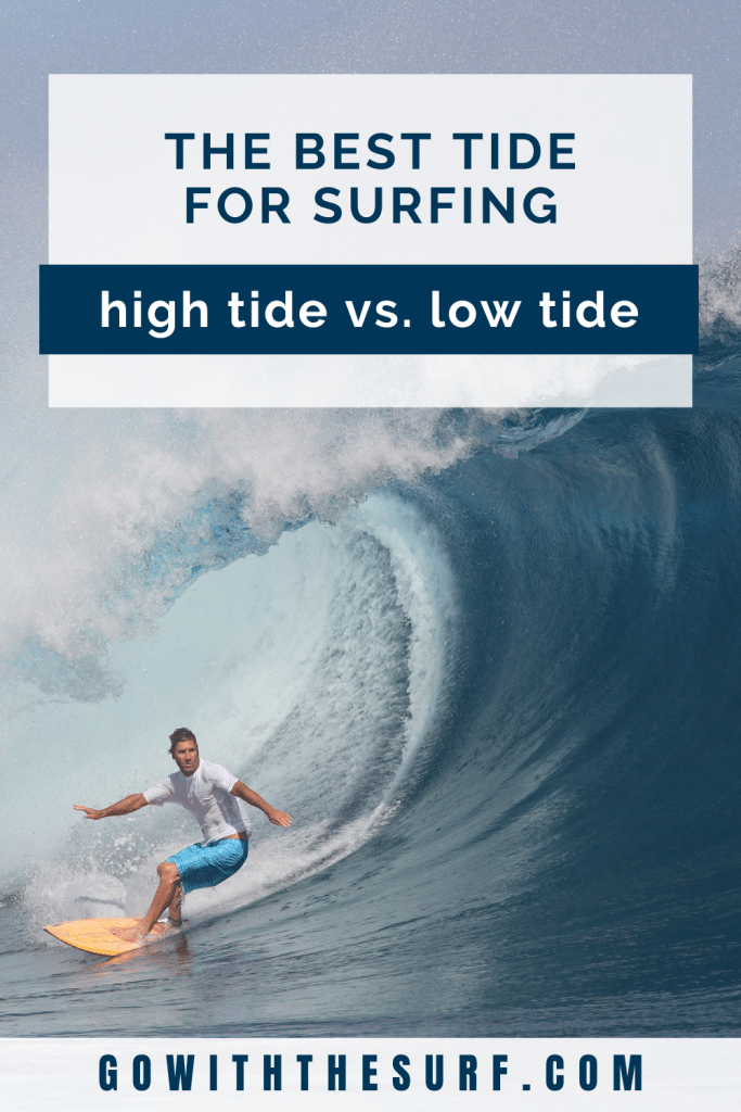 Promotional surfing poster featuring a surfer riding a large wave, with text overlay about the best tide for surfing and the website "gowiththesurf.com" at the bottom.